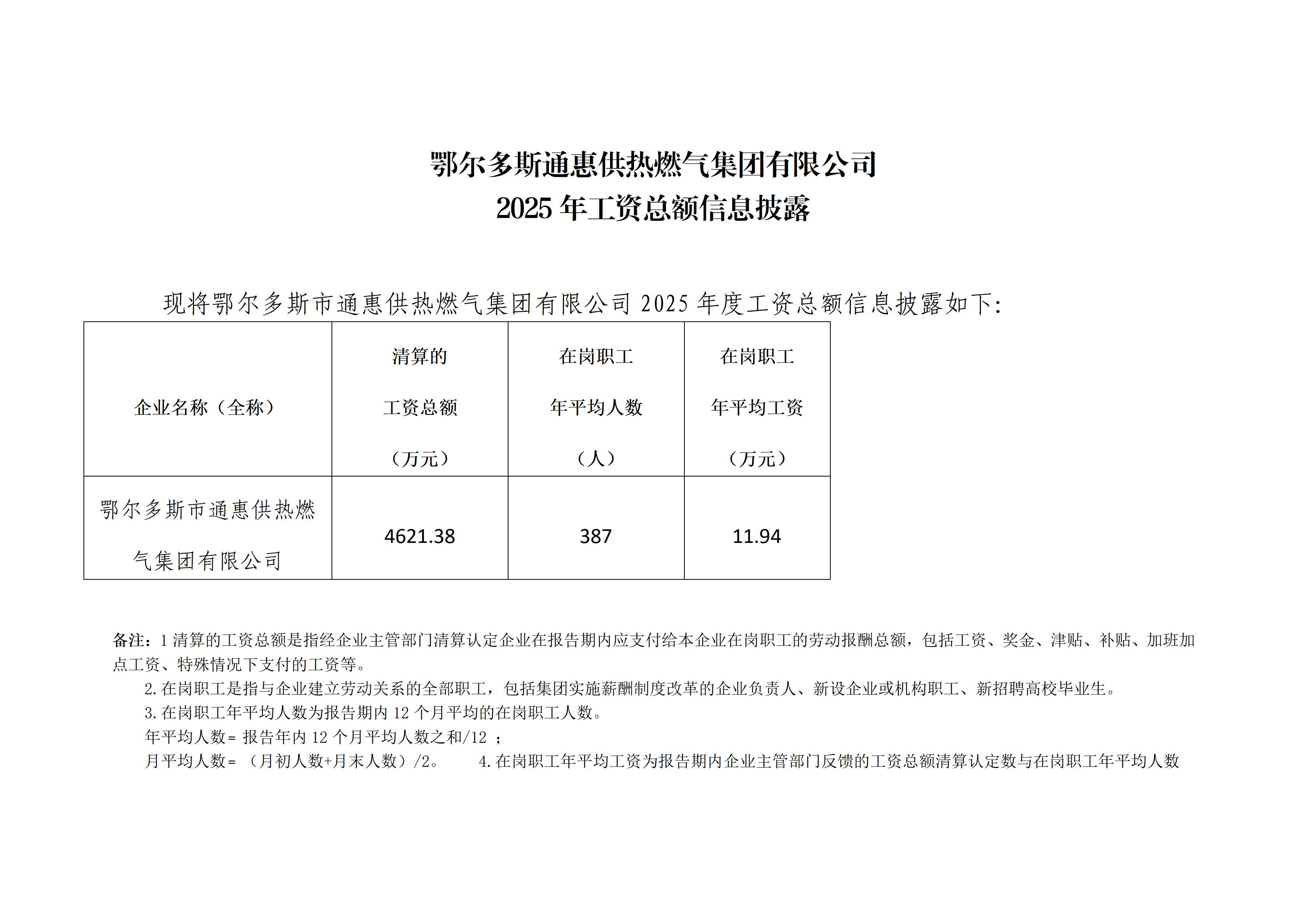 工资总额清算情况表1，2_03.jpg